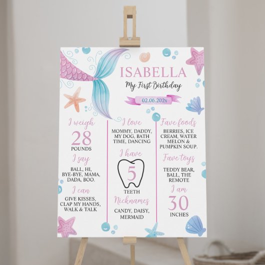 Pastel Zeemeermin Meisje 1e Verjaardag Mijlpaal Te Poster