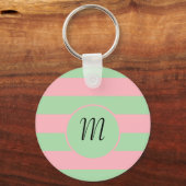 Pastelgroen en roze sleutelhanger (Voorkant)