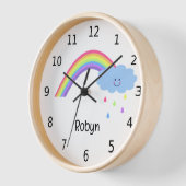  pastelregenboog en regen, op maat gesneden (Hoek)