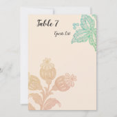  pasteurstok (Voorkant)