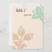  pasteurstok (Achterkant)