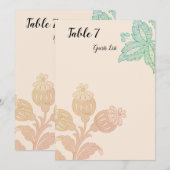  pasteurstok (Voorkant / Achterkant)