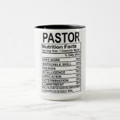 Pastor Nutrition Facts Mok (Midden)