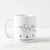 Pat peptide name mok (Links)