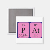 Pat periodieke lijstnaam magnet (Voorkant / Achterkant)