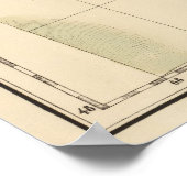 Patagonia, Zuid-Amerika 39 Poster (Hoek)