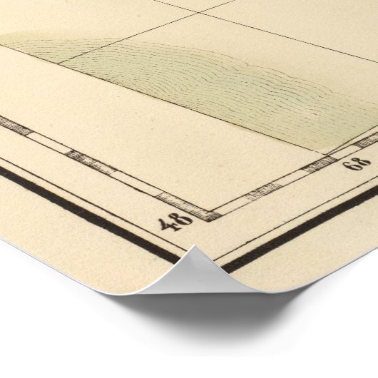 Patagonia, Zuid-Amerika 39 Poster (Hoek)