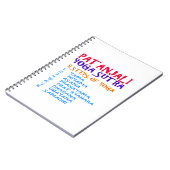 PATANJALI Yoga Sutra Compilatielijst Notitieboek (Linkerzijde)