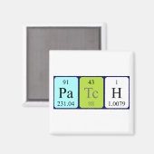 Patch periodieke table name magnet (Voorkant / Achterkant)