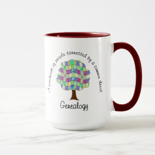 Patchwork-genealogie Mok