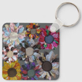 Patchwork Quilt Krans Sleutelhanger (Achterkant)