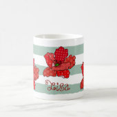 Patchworkmohn Kaffeetasse, personalisiert Koffiemok (Center)