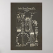 Patent - Banjo - Poster (Voorkant)