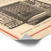 Patentkampioen haring Safes Poster (Hoek)