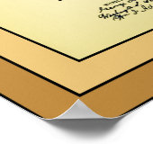 Patenttekening ~ Wallace B. Wood ~ Wood Banjo ~ Poster (Hoek)