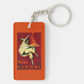 Pates Baroni  PosterEurope Sleutelhanger (achterkant)