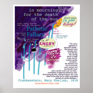 Pathetic Fallacy KS2 KS3 Poster Engelse literatuur
