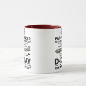 PATHFINDER PARACHUTE GROEP MOK (Midden)