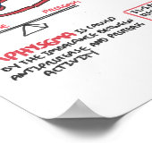 Pathofysiologie van de emfysema poster (Hoek)