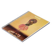 Patiëntennotebook Notitieboek (Linkerzijde)