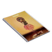 Patiëntienotitieboek Notitieboek (Rechterzijde)