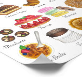 Patisserie bakkerij - gebak - gebak uit frankrijk poster (Hoek)