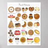 Patisserie bakkerij - gebak - gebak uit frankrijk poster (Voorkant)