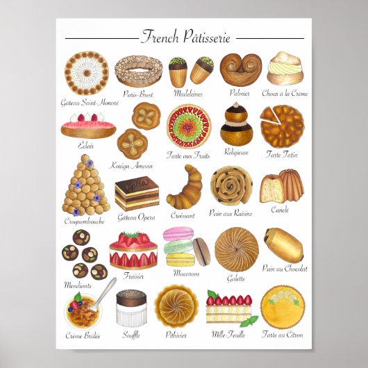 Patisserie bakkerij - gebak - gebak uit frankrijk poster (Voorkant)