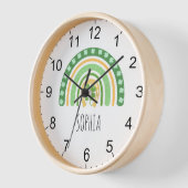 Patrick's Rainbow en Name Clock Patrick's Girls (Hoek)
