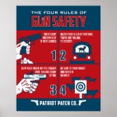 Patriot Patch Co - 4 Rules of Pistool Safety Poste Poster (Voorkant)