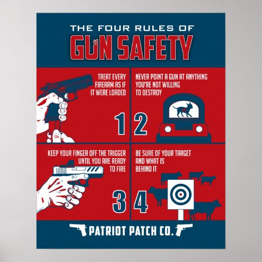 Patriot Patch Co - 4 Rules of Pistool Safety Poste Poster (Voorkant)