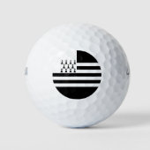 Patriotic Brittany Flag Golf Balls Golfballen (Voorkant)