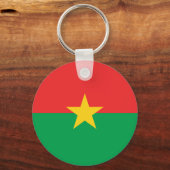 Patriotic Burkina Faso Flag Sleutelhanger (Achterkant)