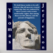 Patriotic Thomas Jefferson Poster (Voorkant)