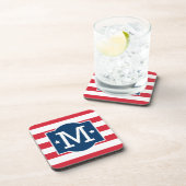 Patriottisch rood wit blauw aangepast monogram Ini Bier Onderzetter (Rechterzijde)