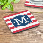 Patriottisch rood wit blauw aangepast monogram Ini Bier Onderzetter