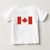 Patriottische Canadese vlag