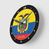 Patriottische Ecuador vlag, Ecuador - thuis / ontw Ronde Klok (Hoek)