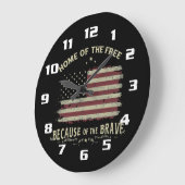 Patriottische Huis van de Vrije Grote cijfers Klok (Hoek)