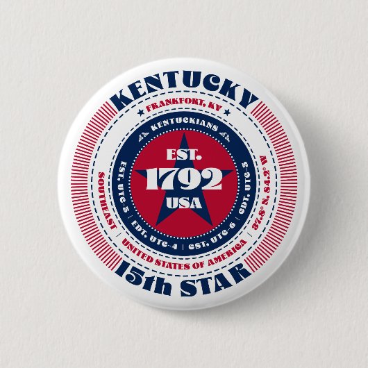 Patriottische Kentucky Circle met State Details Ronde Button 5,7 Cm (Voorkant)
