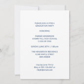 Patriottische militaire fotograafpartij kaart (Achterkant)