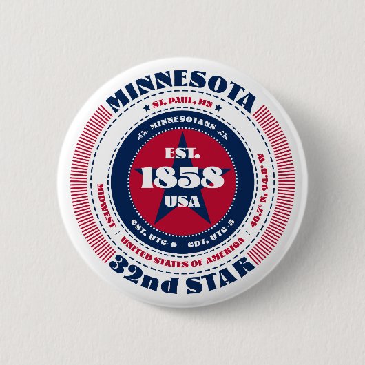 Patriottische Minnesota Circle met State Details Ronde Button 5,7 Cm (Voorkant)