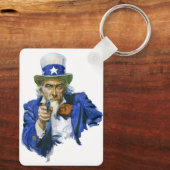  Patriottische oom Sam met Star-Pet en -Pistool Sleutelhanger (Achterkant)