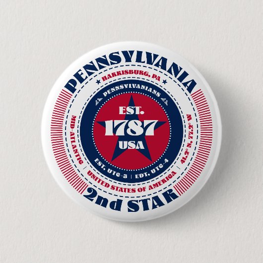 Patriottische Pennsylvania Circle met State Detail Ronde Button 5,7 Cm (Voorkant)