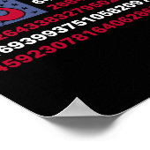 Patriottische pi dag Amerikaanse vlag Wiskunde doc Poster (Hoek)