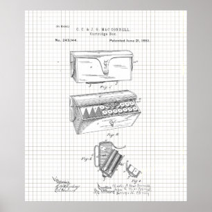  patroon 1881 Ammo Cartridge Poster