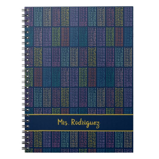 Patroon kleurrijke multiplicatietabellen notitieboek (Voorkant)