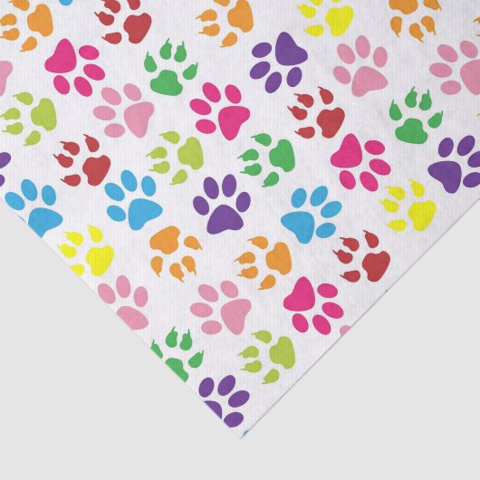 Patroon kleurrijke verfprinters tissuepapier (Detail)