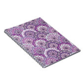  patroon notitieboek (Rechterzijde)