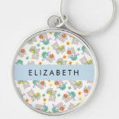 Patroon van lama's, alpaca's, bloemen, Jouw naam Sleutelhanger (Voorkant)